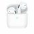 Навушники BOROFONE BW02 Plus True wireless BT headset White 656-00877 фото