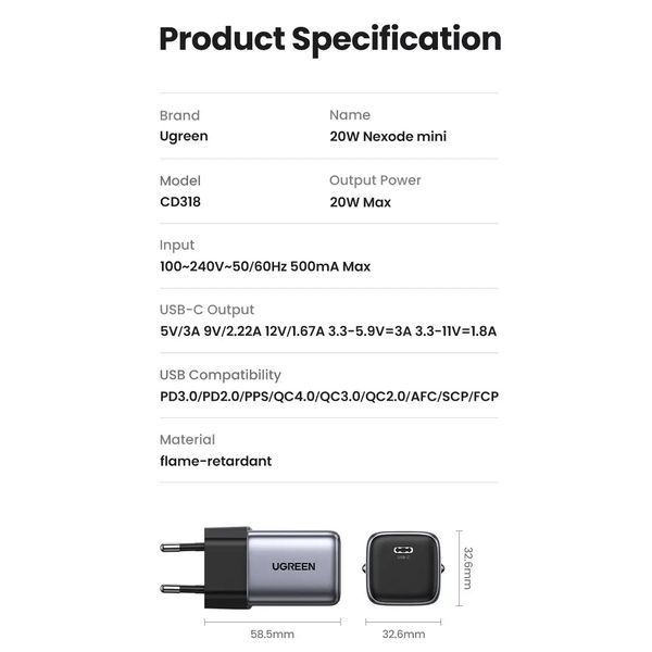Мережевий зарядний пристрій UGREEN CD318 Nexode mini 20W Charger EU (UGR-90664) UGR-90664 фото