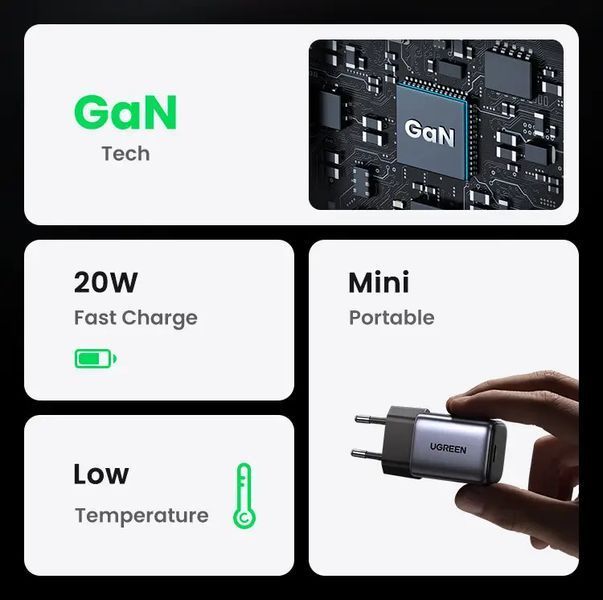 Мережевий зарядний пристрій UGREEN CD318 Nexode mini 20W Charger EU (UGR-90664) UGR-90664 фото