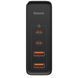Мережевий зарядний пристрій Baseus GaN2 Pro Quick Charger 2C+2U 100W EU Black 656-01297 фото 3