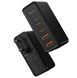 Мережевий зарядний пристрій Baseus GaN2 Pro Quick Charger 2C+2U 100W EU Black 656-01297 фото 5