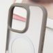TPU+PC чохол Blueo Skin Friendly Frosted with MagSafe для Apple iPhone 16 Pro Max (6.9") Grey 777-07928 фото 5
