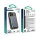 Мобильная Батарея Ridea RP-M5 MAGPRO QC/PD 20W, QI 15W with Magnetic 5000mAh Титан 656-01514 фото 3