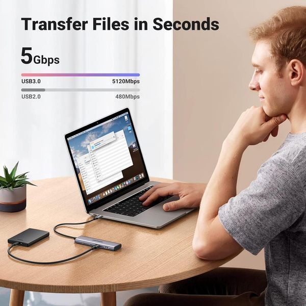 USB-хаб UGREEN 4-Port USB-C Hub UGR-15395 фото