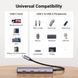 USB-хаб UGREEN 4-Port USB-C Hub UGR-15395 фото 6
