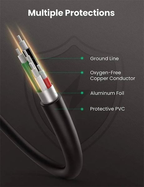 Кабель UGREEN USB 2.0 A Male to Mini 5 Pin Male Cable 1.5m (Black) UGR-10385 фото