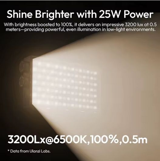 Видеосвет Ulanzi PL25 Panel light (L156 PL25) L156 фото