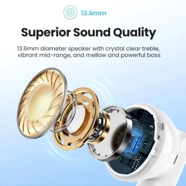 Бездротові навушники UGREEN WS201 HiTune H5 True Wireless Earbuds(UGR-15612) 656-01658 фото