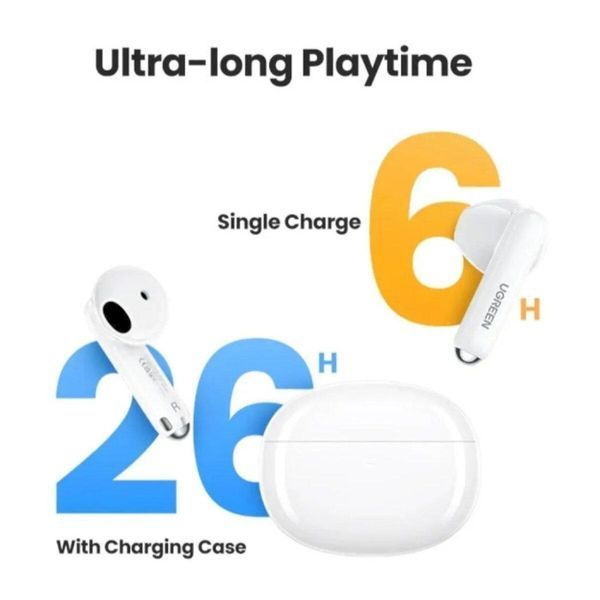 Бездротові навушники UGREEN WS201 HiTune H5 True Wireless Earbuds(UGR-15612) 656-01658 фото