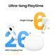 Бездротові навушники UGREEN WS201 HiTune H5 True Wireless Earbuds(UGR-15612) 656-01658 фото 3