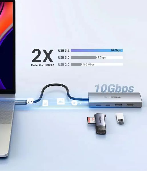 USB-хаб UGREEN CM480 USB-C to 2&times; USB 3.2+2&times;USB-C Adapter 10G (UGR-30758) UGR-30758 фото