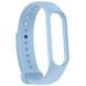 Силіконовий ремінець для Xiaomi Mi Band 7/6/5 Light Blue 212-01585 фото 2