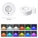 Світильник LED MZ-L3301 (комплект) with remote control (3LC+RGB/6PCS) white 656-03764 фото 4
