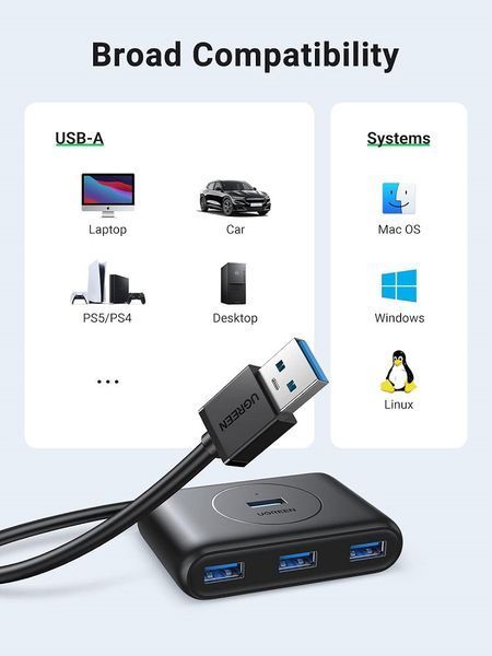 USB-хаб UGREEN CR113 USB 3.0 Hub 1m (Black) (UGR-20291) UGR-20291 фото