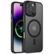 TPU+PC чохол Metal Buttons with MagSafe Colorful для Apple iPhone 16 Pro (6.3") Black 555-03025 фото 1