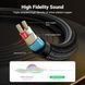 Аудіокабель UGREEN 3.5mm TRS to Dual 6.35mm TS Audio Cable 1m (Gray) UGR-10613 фото 4