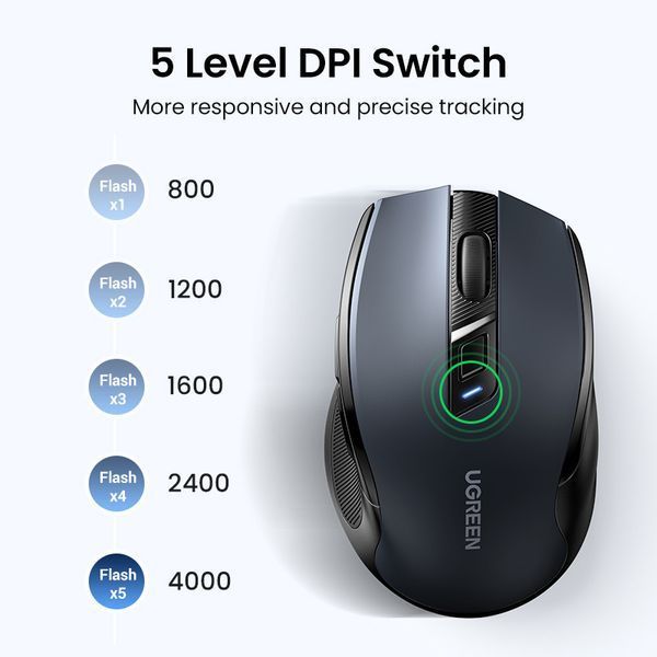 Манипулятор мышь бездротова UGREEN MU006 Ergonomic Wireless Mouse Red UGR-25752 фото