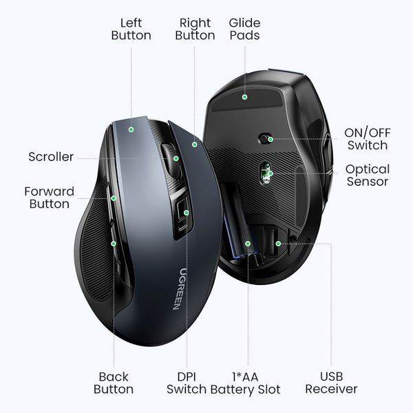 Манипулятор мышь бездротова UGREEN MU006 Ergonomic Wireless Mouse Red UGR-25752 фото