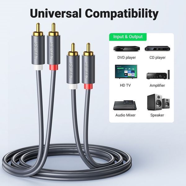 Аудиокабель UGREEN AV104, 2RCA Male to 2RCA Male, ABS, 5m Black UGR-10520 фото