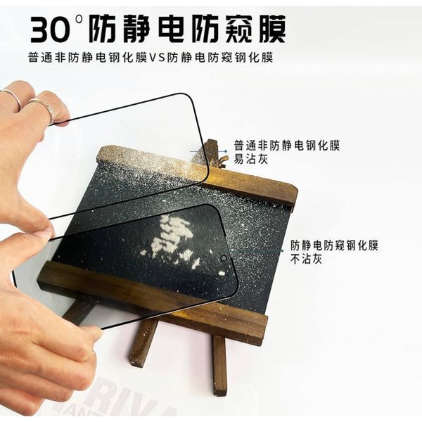 Защитное стекло анти-шпион Letter Privacy Anti-Static Glass Xiaomi Redmi Note 8 Pro 777-01451 фото