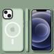 TPU+PC чохол Metal Buttons with MagSafe Colorful для Apple iPhone 14 (6.1") Matcha Green 555-03126 фото 2