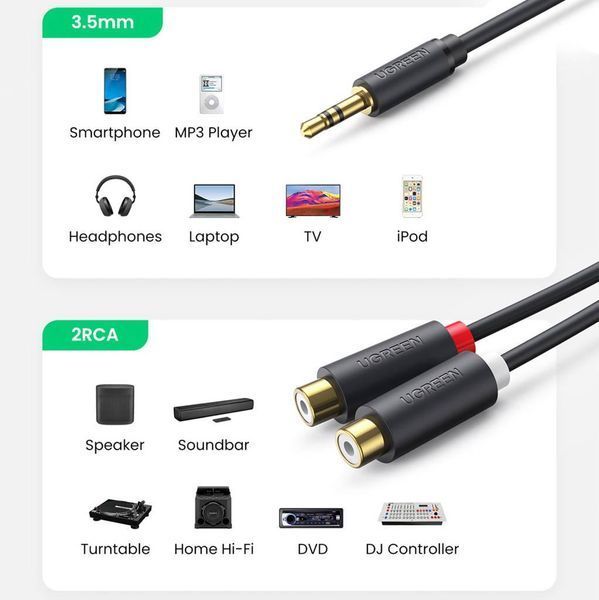 Аудіокабель UGREEN AV109 3.5mm Male to 2RCA Female Cable 25cm (Gray)(UGR-10547) UGR-10547 фото