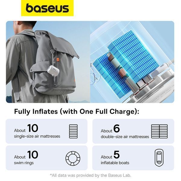 Портативный насос для матраців Baseus PocketGo Portable Air Pump Stellar White C11157700221-00 фото