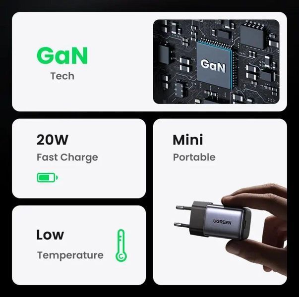 Мережевий зарядний пристрій UGREEN CD318 Nexode mini 20W Charger EU (UGR-90664) 656-01383 фото