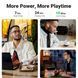 Беспроводные наушники UGREEN WS106 HiTune T3 Active Noise-Cancelling Wireless Earbuds,IPX5, White(UGR-90206) 656-03909 фото 5