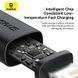 Кабель Baseus Dura Series Fast Charging Cable USB to iP 2.4A 1m Red+Black P10377801U01-01 фото 7