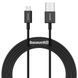 Кабель Baseus Superior Series Fast Charging Lightning 2.4A (2m) Black CALYS-C01 фото