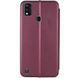 Шкіряний чохол-книжка Classy для ZTE Blade A51 Maroon 777-05898 фото 3