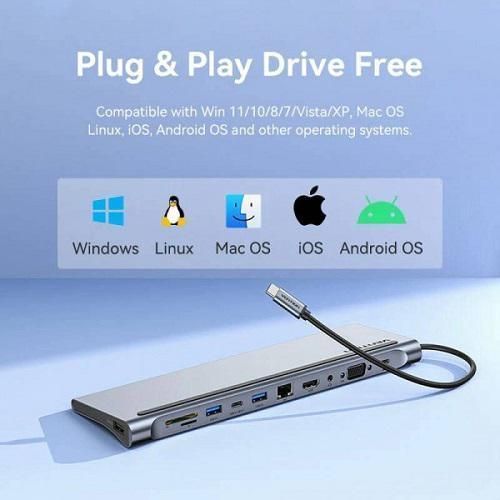 USB-хаб Vention Multi-function USB-C to HDMI/VGA/USB-C Gen 1/USB 3.0x2/USB 2.0/RJ45/SD/TF/TRRS 3.5mm/PD Docking Station 0.25m THTHC фото