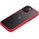 TPU+PC чохол Metal Buttons для Apple iPhone 11 Pro Max (6.5") Червоний 777-08337 фото 1