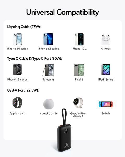 Зовнішній акумулятор VEGER 10000 mAh with built-in cables Type C / Lightning PD QC3.0 35W K1 (W1188) Black 216-00139 фото