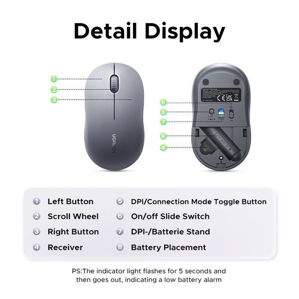 Манипулятор мышь бездротова UGREEN M331 Multi-mode Wireless Mouse Purple UGR-65626 фото