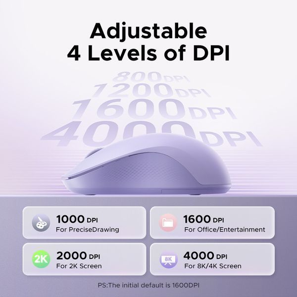 Манипулятор мышь бездротова UGREEN M331 Multi-mode Wireless Mouse Purple UGR-65626 фото