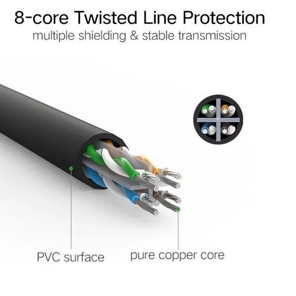 Сетевой кабель UGREEN NW102 Cat 6 U/UTP Lan Flat Cable 2m (Black)(UGR-50174) UGR-50174 фото