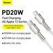 Кабель Baseus Cafule Series Metal Data Cable Type-C to iP PD 20W 2m White CATLJK-B02 фото 10