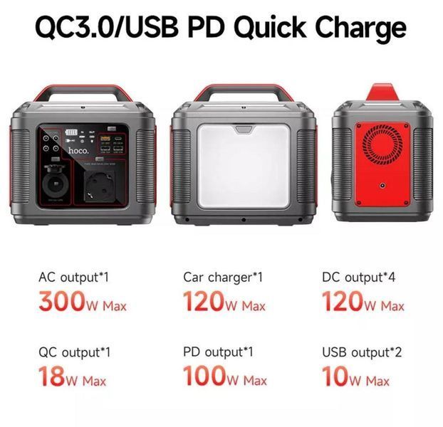 Портативна зарядна станція HOCO DB28 300W Iron Gray+Red 656-03602 фото
