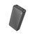 Внешний аккумулятор BOROFONE BJ55A Graceful power bank (20000mAh) Black 656-01150 фото