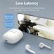 Навушники Vention Elf Earbuds E02 White (NBGW0) 656-00974 фото 2