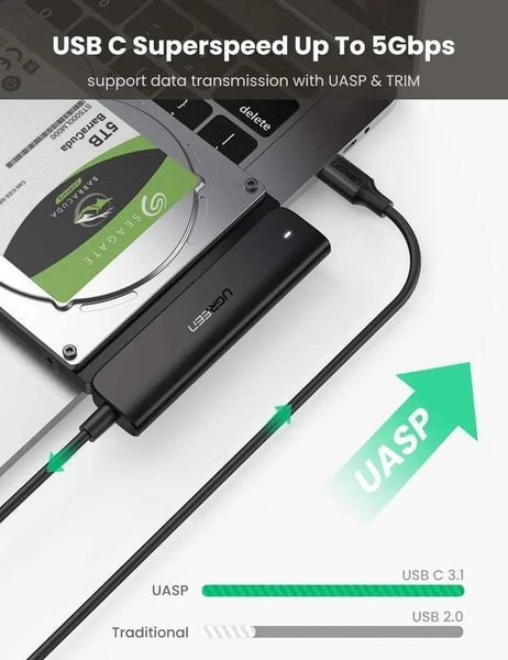 Адаптер UGREEN CM321 USB-C 3.0 to 2.5-Inch SATA Converter 50cm (UGR-70610) UGR-70610 фото