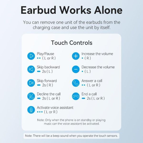 Навушники Vention Elf Earbuds E03 White (NBHW0) 656-00975 фото