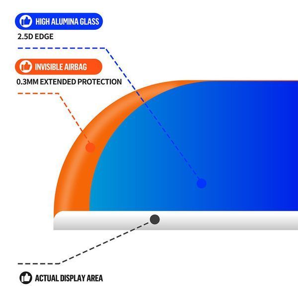 Захисне 3D скло Blueo Invisible Airbag Anti-broken для Apple iPhone 15 Pro Max (6.7") 777-08480 фото
