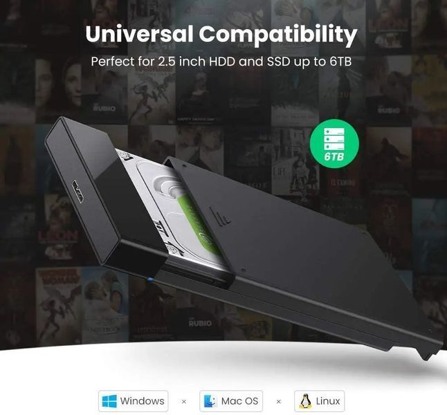 Наружный карман для накопителя UGREEN US221 2.5 Inch Hard Drive Box (UGR-30848) UGR-30848 фото