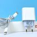 Комплект швидкого заряджання XO L129 PD20W для iPhone Білий 209-00205 фото 4