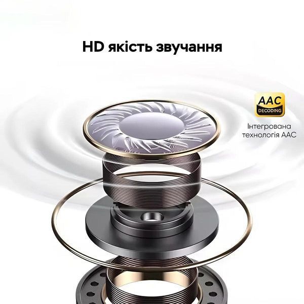 Бездротові навушники Usams US-TD22 TWS Earbuds - TD Series BT5.3 white 656-03910 фото