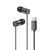 Навушники Usams EP-46 Mini Type-C In-Ear Earphone1.2m Black 656-01677 фото
