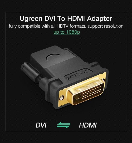 Адаптер UGREEN 20124 DVI 24+1 Male to HDMI Female Adapter (Black) (UGR-20124) UGR-20124 фото